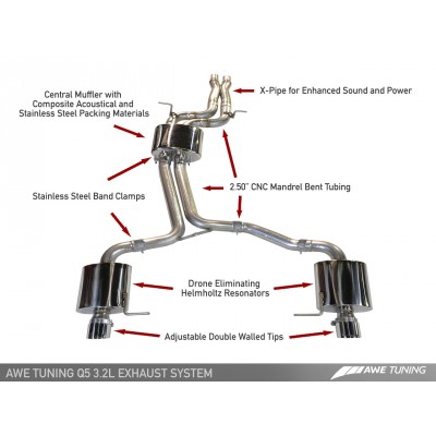 AWE Tuning 3.2L Non-Resonated Exhaust System